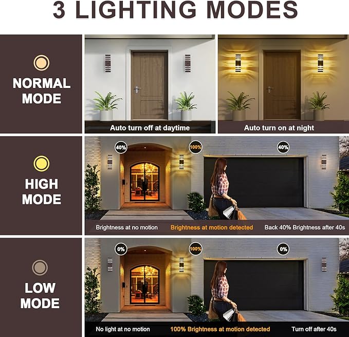 2 Pack Oil Rubbed Bronze Outdoor Wall Lights Fixtures