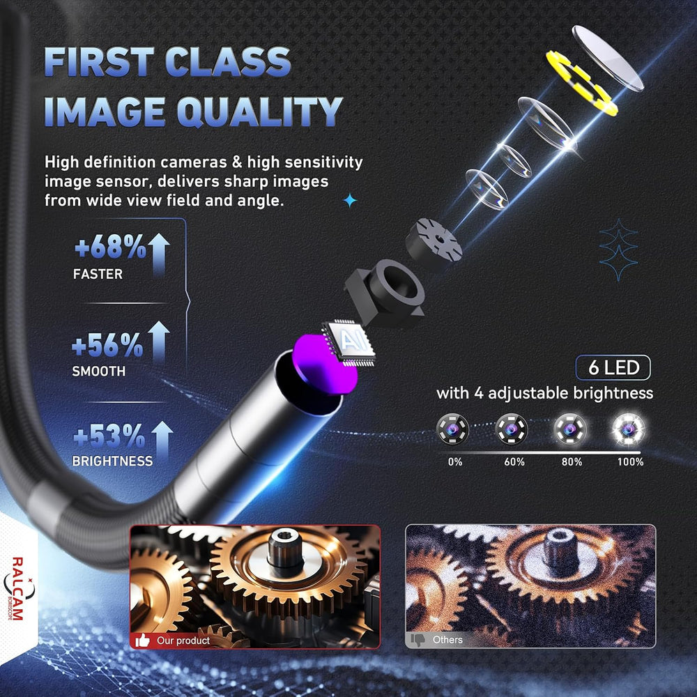 Ralcam 360ยฐ Articulating Borescope, 6.2mm/0.24in Slim Probe