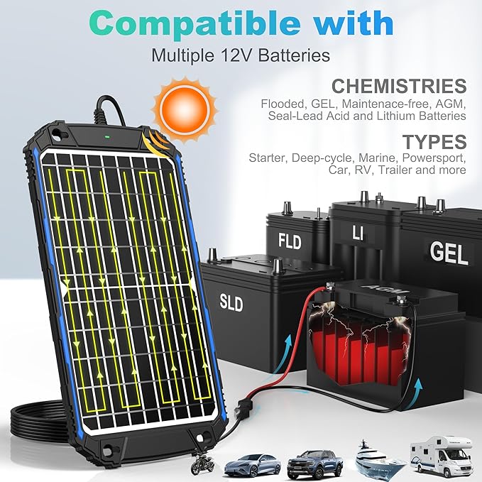 SUNER POWER Waterproof 12W 12V Solar Battery Charger & Maintainer Pro, Bu...