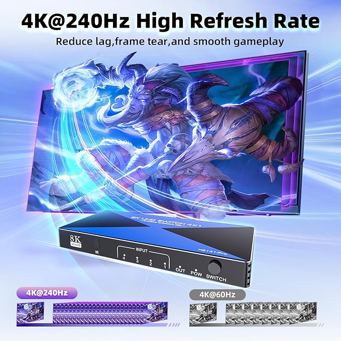 ALYYDBG 8k@60Hz HDMI Switch 4 in 1 Out Supports 4K@120Hz Dynamic HDR10+ HDCP