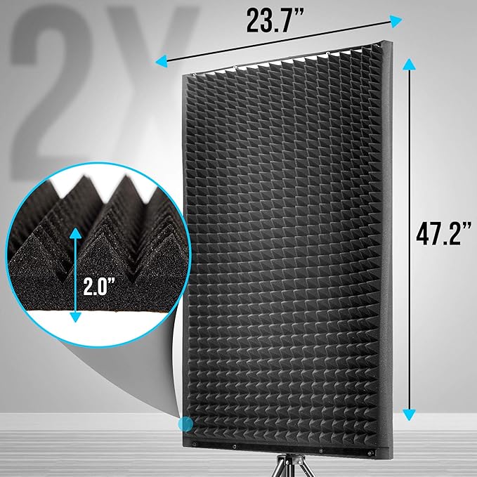 Sound Wall Panel Studio Foam (2 Pack)