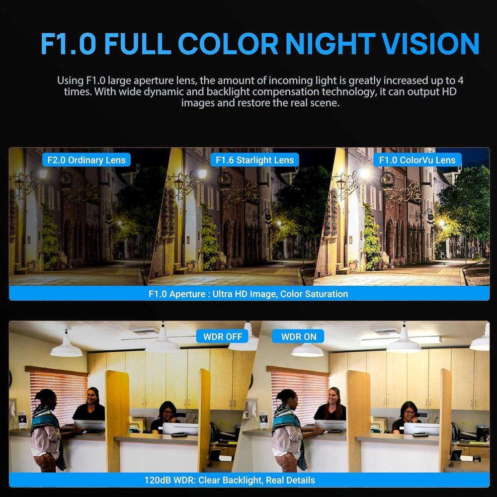 VIKYLIN 4K 8MP Full Color AI Turret IP PoE Camera with F1.0 Aperture