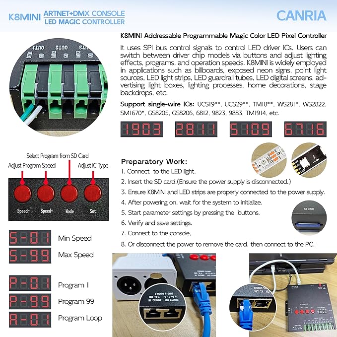 CANRIA K8MINI ARTNET+DMX Console LED Pixel Controller,