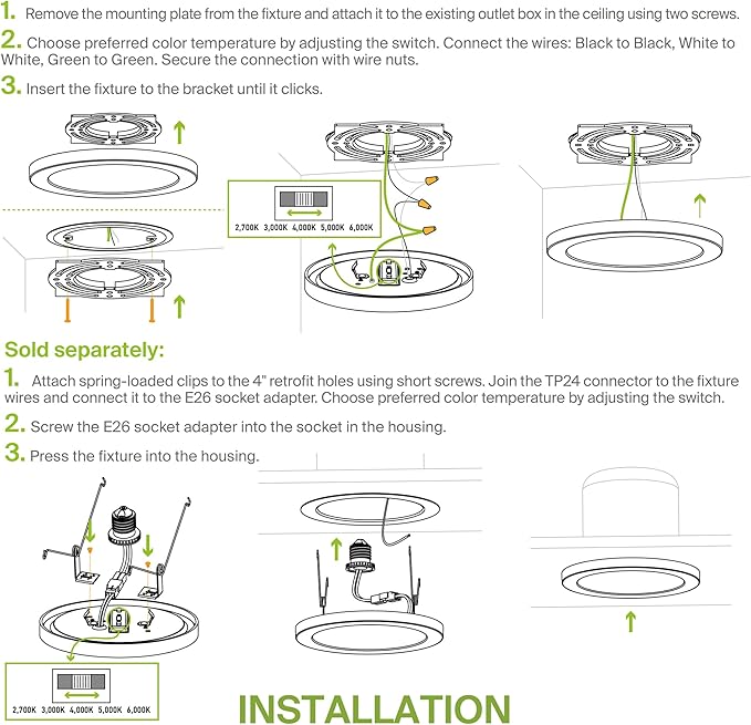ASD LED 7" Round Flush Mount Ceiling Light Fixture, Low Profile Surface ...