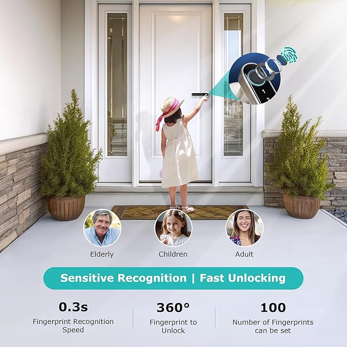 Smart Lock, CATCHFACE Fingerprint Door Lock TTLock Smart Door Knob Smart Door