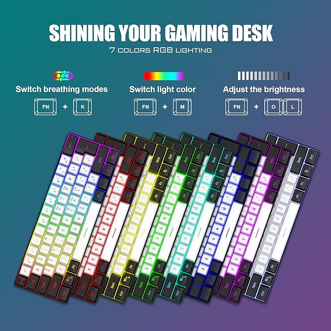 RedThunder 60% Gaming Keyboard and Mouse Combo, Ultra-Compact 61-Key RGB