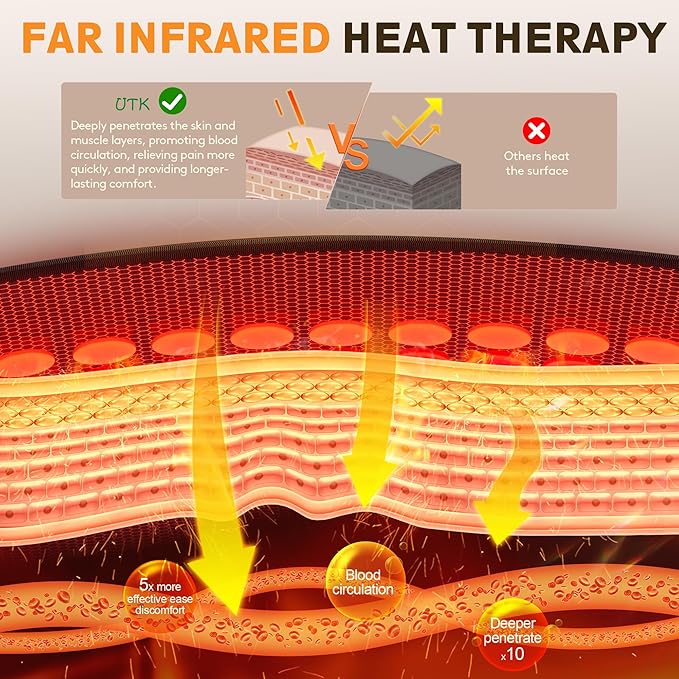 UTK Far Infrared Heating Pad, 5X Pain Relief