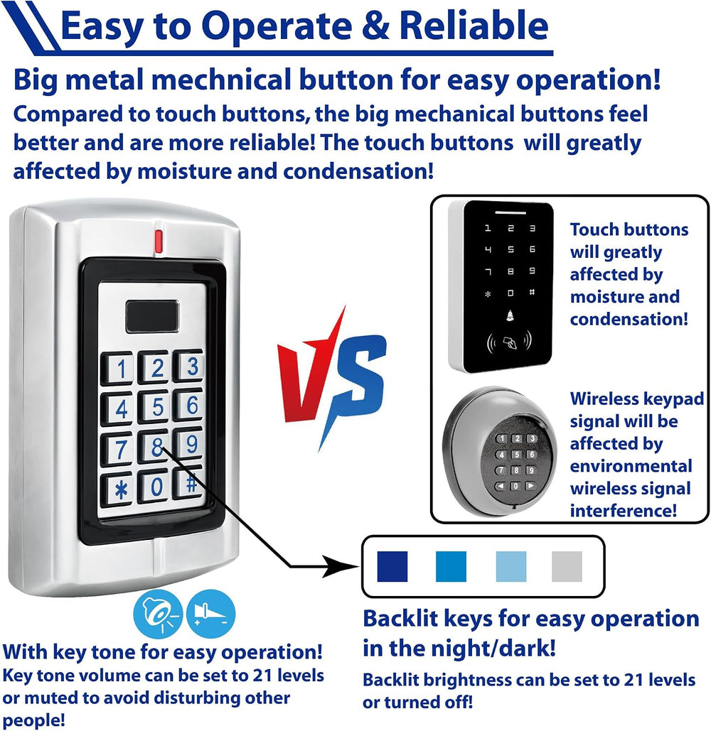 Universal Waterproof 12-24V AC/DC Metal Wired Keypad Stand Alone Access Contr...