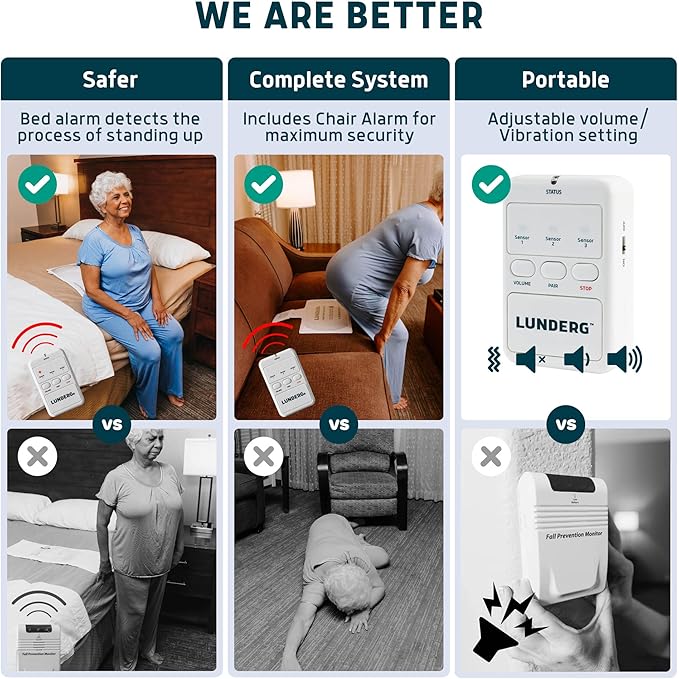 Lunderg Bed Alarm for Elderly Adults & Chair Alarm Set