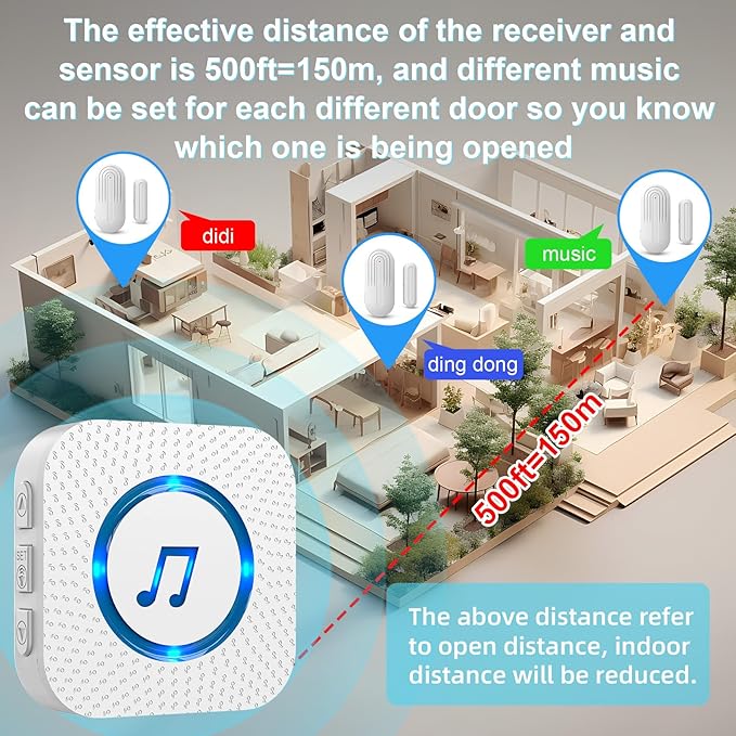SanJie Door Chime, Door Open Contact Sensor Alarm