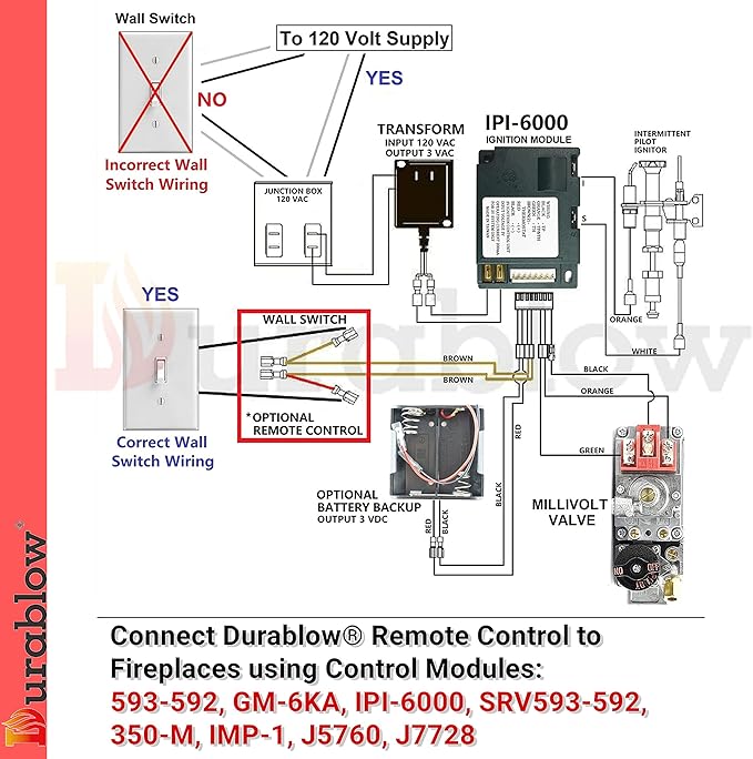 Durablow TR1001 On/Off Gas Fireplace Remote Control Kit