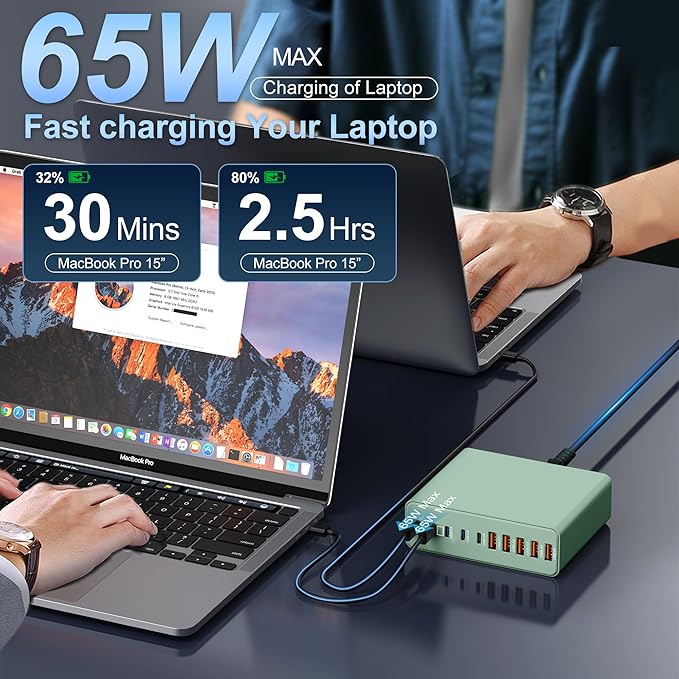 420W USB C Charger Block, 10-Port Charging Station GaN Fast Charging Type C &...