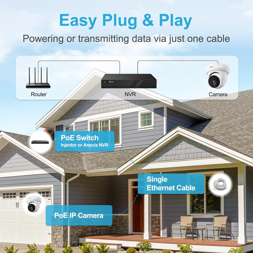 Anpviz 4MP PoE IP Turret Security Wired Camera Audio for Outdoor Indoor