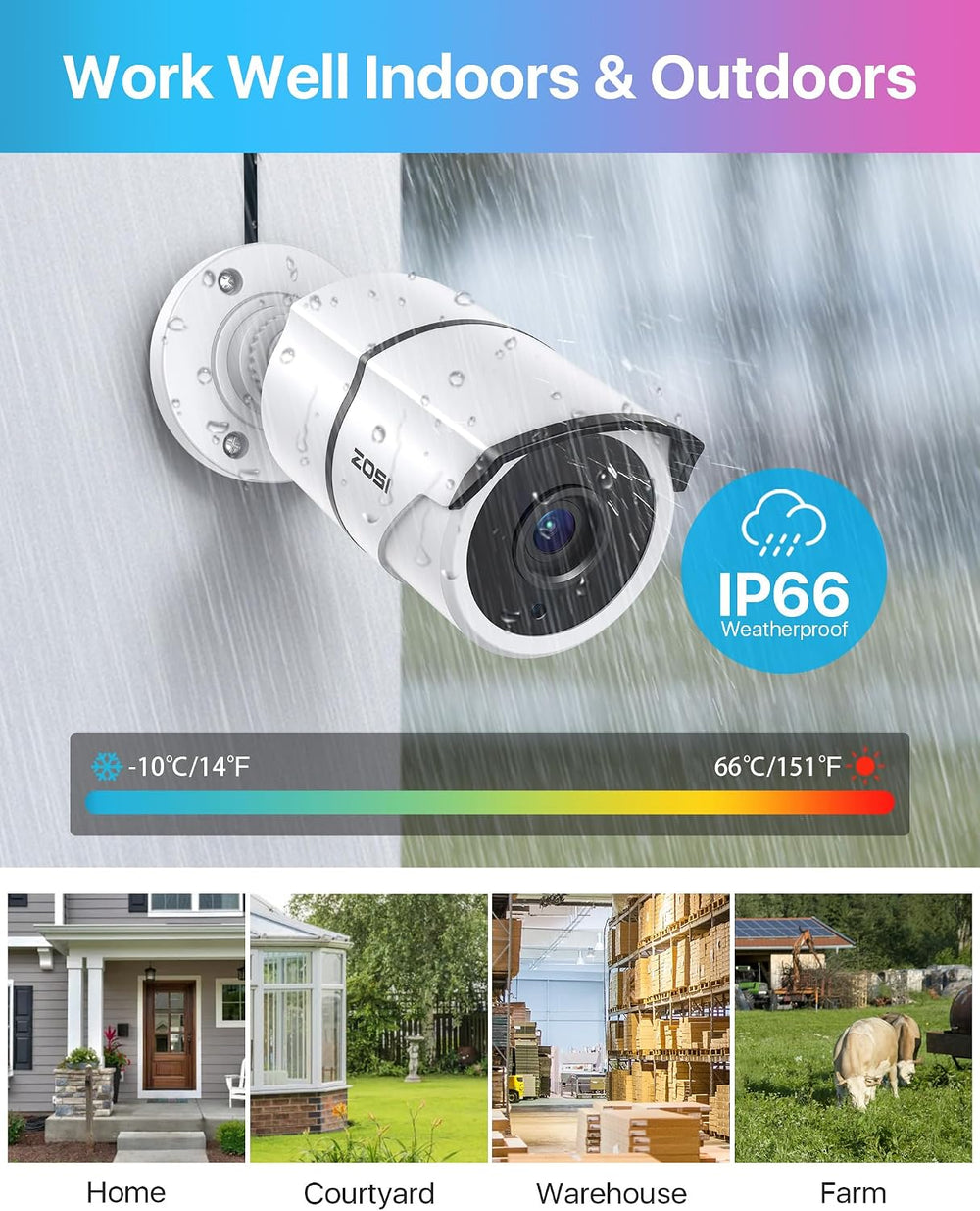 ZOSI 4 Pack 2.0MP 1080P HD-TVI Security Cameras with Audio, 100ft Night Visio...