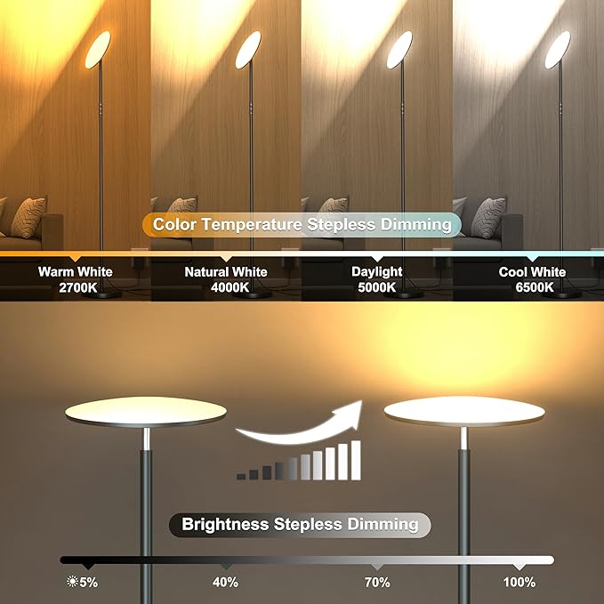 LED Floor Lamp, Bright 36W 3600LM Standing Lamp 350W Equivalent