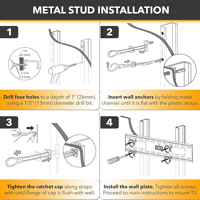 CondoMounts EDA1451 Universal Wall Mounting Anchors | Steel | NO Stud | Metal |