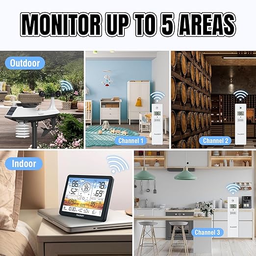 Raddy AG7 Weather Station Wireless Indoor Outdoor Thermometer, 7.4'' ...