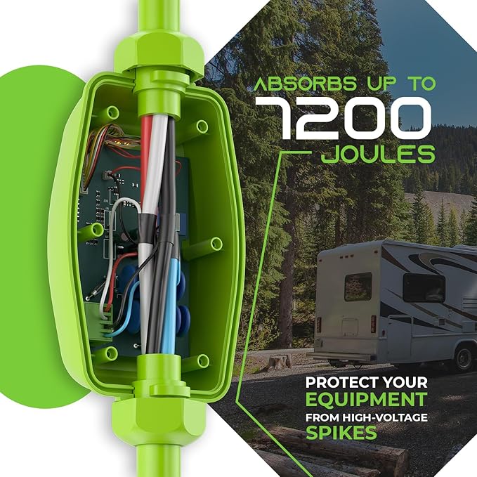 GEARit RV Surge Protector 50 Amp Real Time Monitor