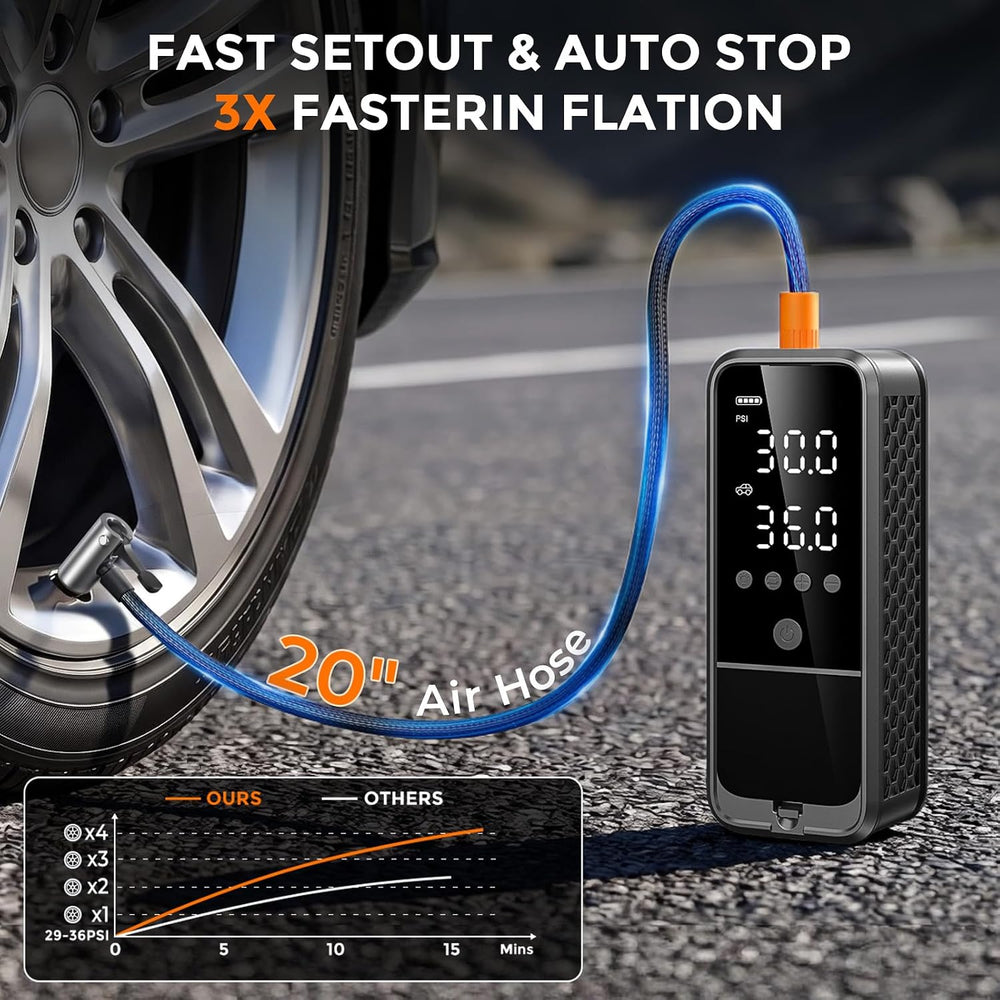 6000mAh Tire Inflator Portable Air Compressor,Air Pump for Car Tires