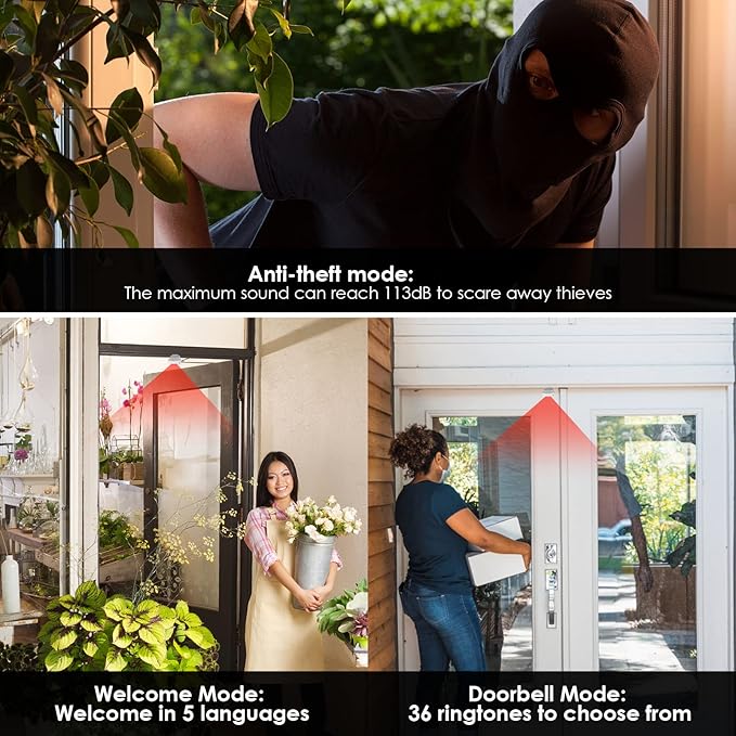 GREENCYCLE Motion Doorbell, Door Chime