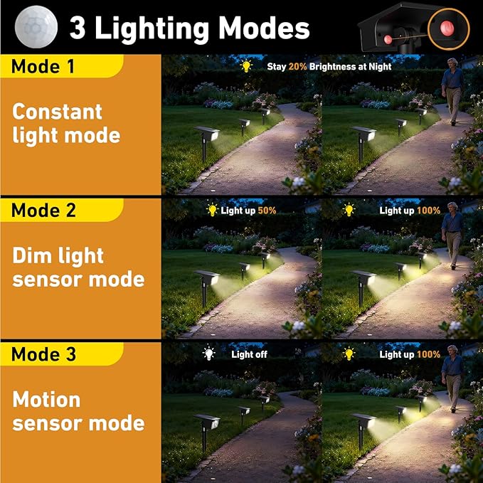 btfarm Solar Spot Lights Outdoor Waterproof, 8 Pack/3 Modes Motion Sensor Lights