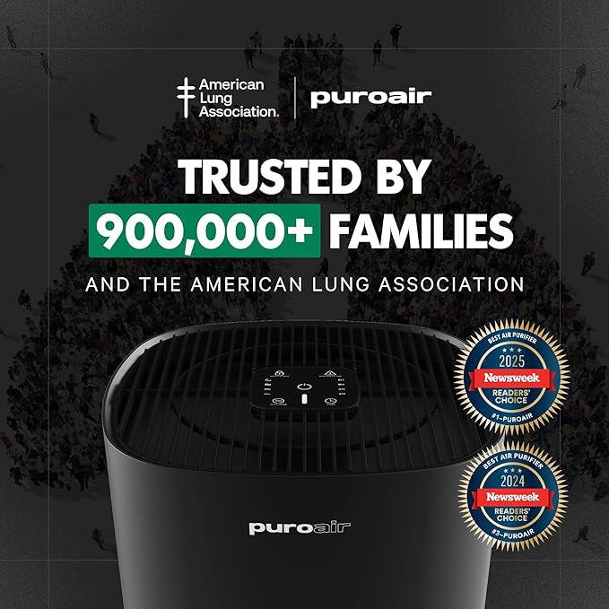 PuroAir 240 Replacement Filter (4PK)
