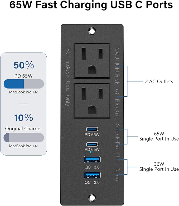 Recessed Power Strip USB C 65W Fast Charging Station, in Drawer Outlet
