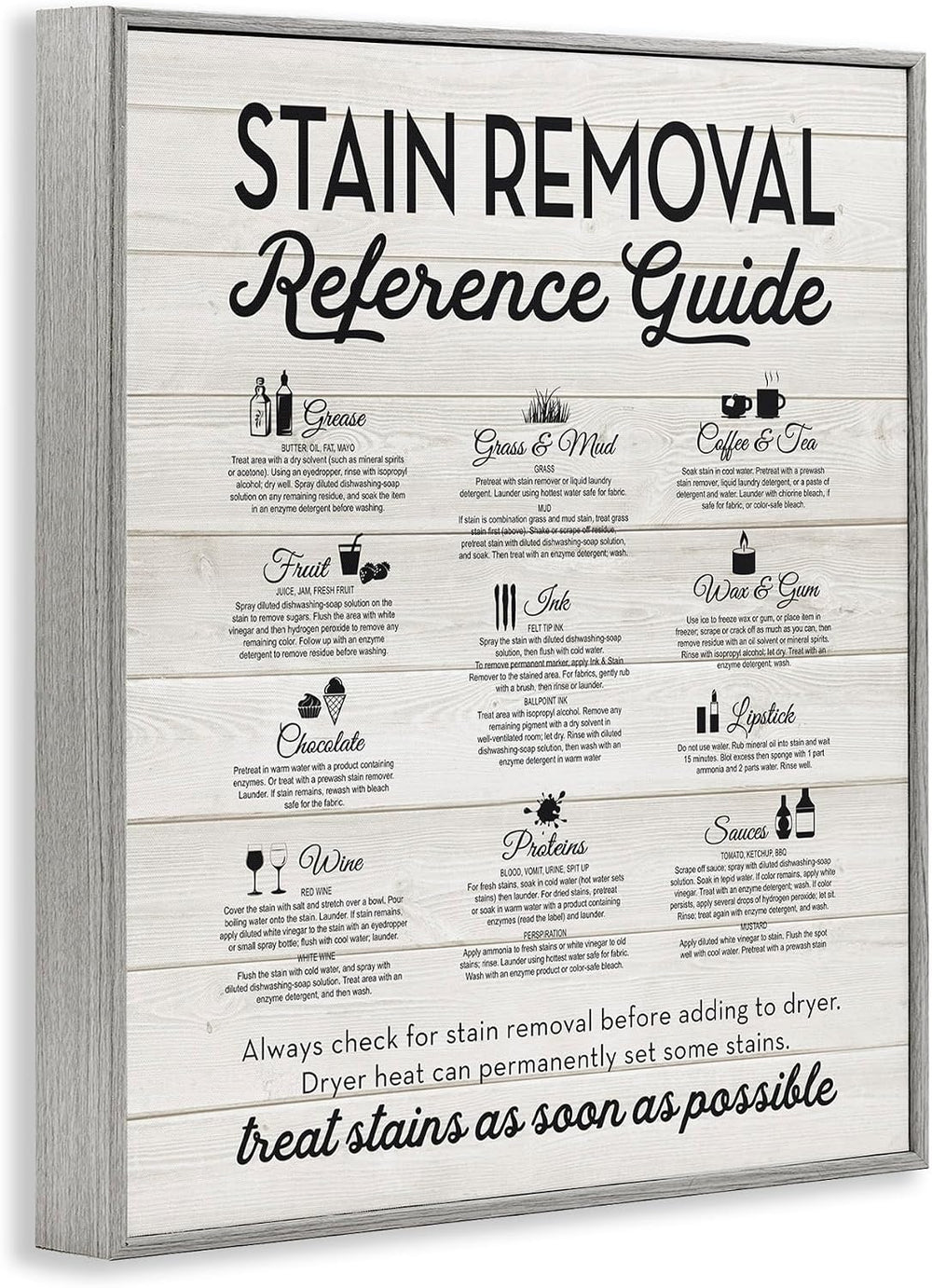 'Stain Removal Reference Guide'| Framed Giclee Art | Stupell Industri...