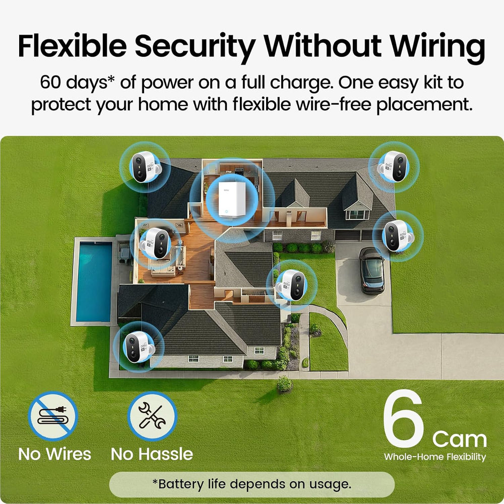 aosu 2K Battery Security Cameras Wireless Outdoor System, 6-Cam-Kit