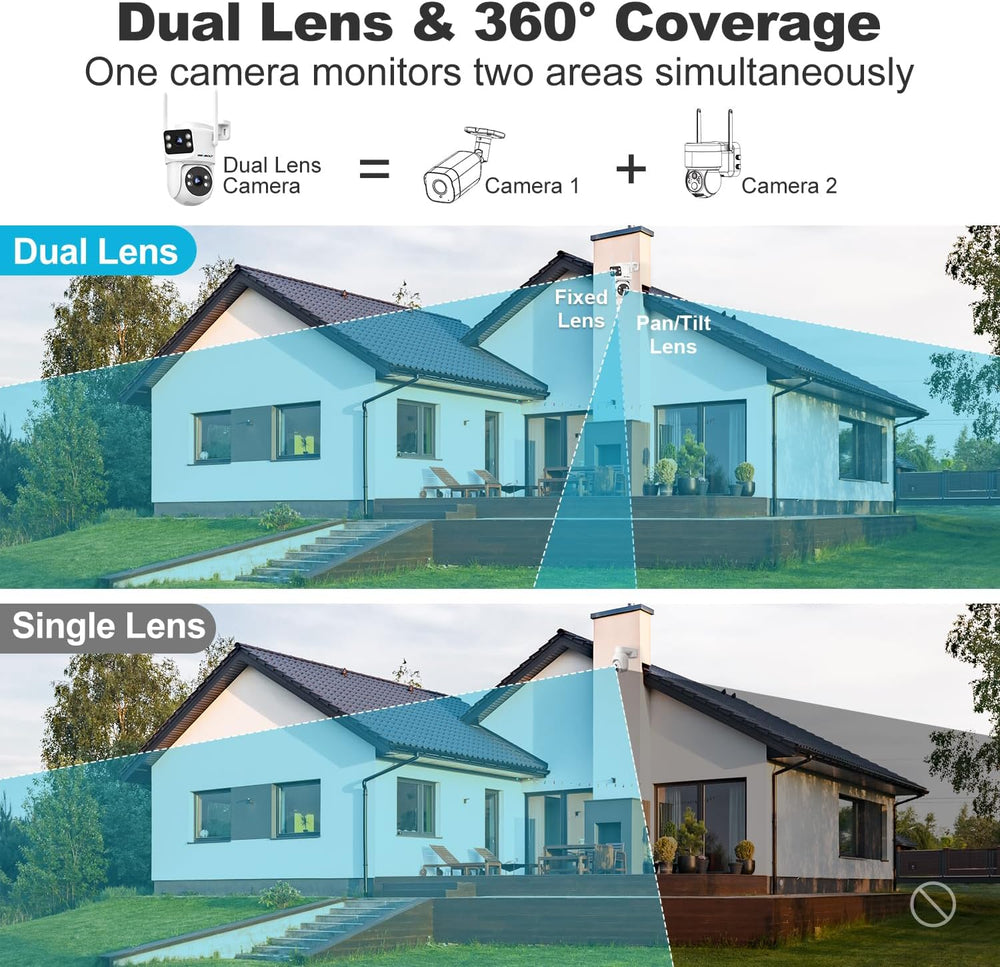 GENBOLT PTZ WiFi Security Camera Outdoor with Dual Lens CCTV Surveillance