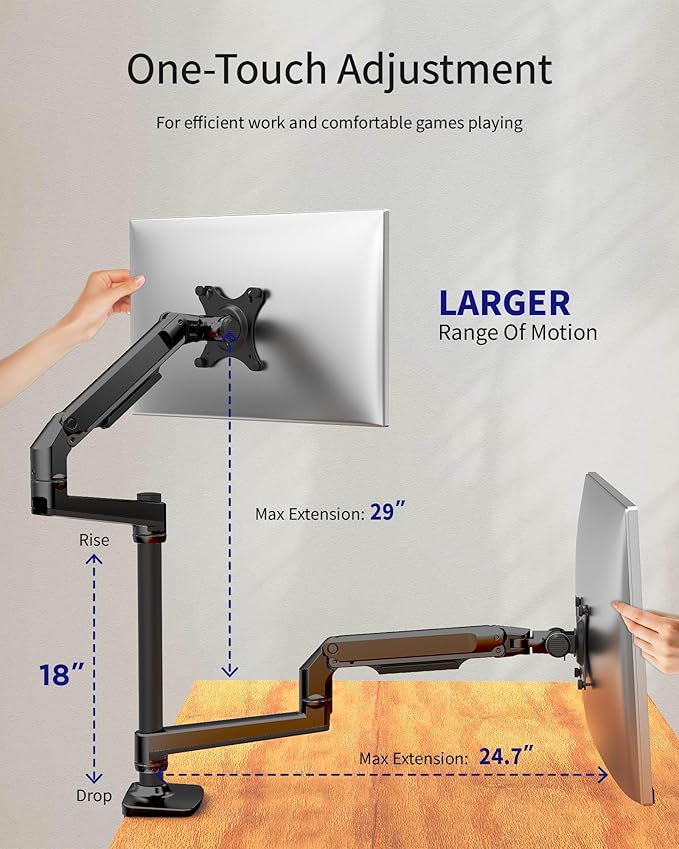 Ergounion Dual Monitor Mount, Holds Screens up to 40 Inches and 25 lbs