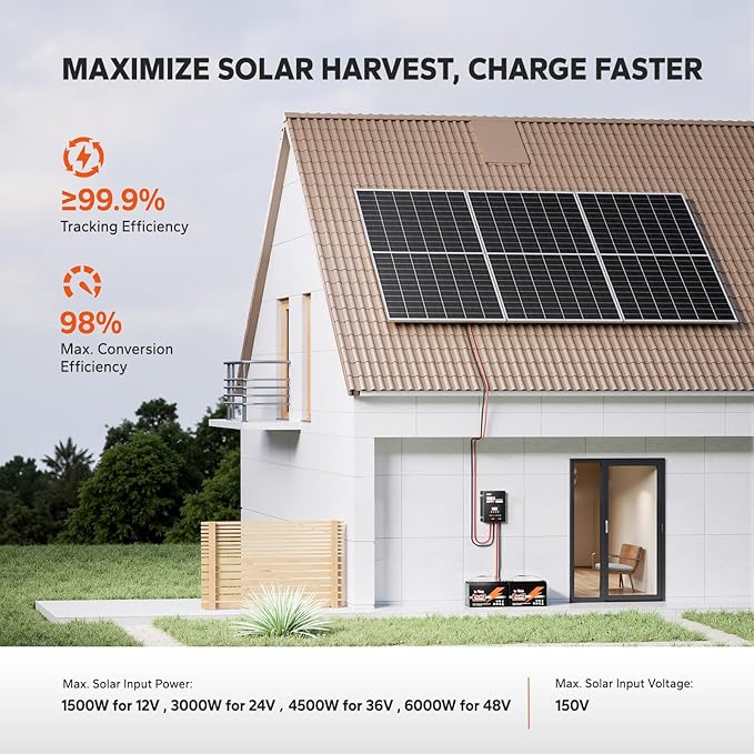 LiTime MPPT Solar Charge Controller