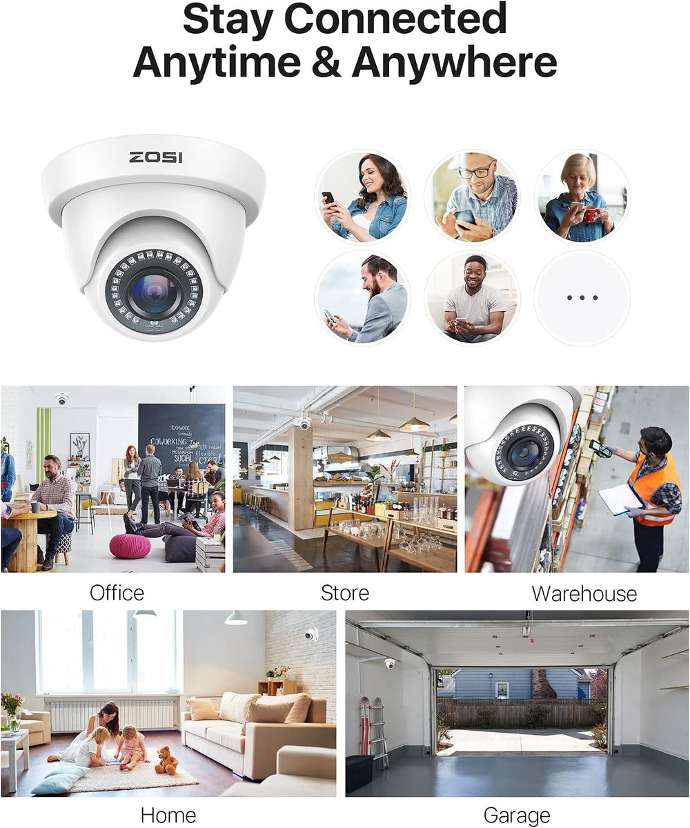 ZOSI 4 Pack 1080P Security Cameras,Night Vision,2MP Outdoor Indoor CCTV White...
