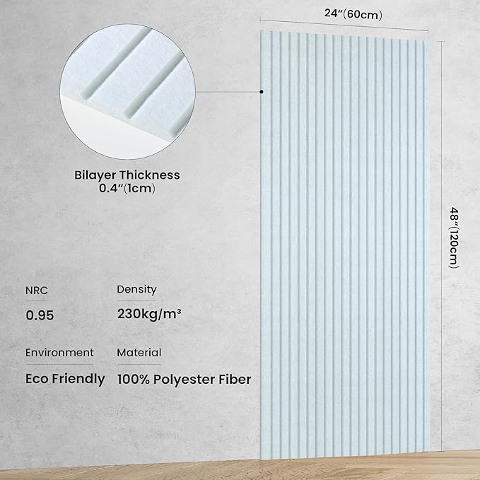 5 Pack Acoustic Panels, Premium Wall Sound Absorbing Panels, Decorative Sound