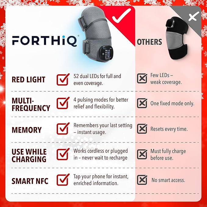 FORTHiQ RED+ Knee Massager