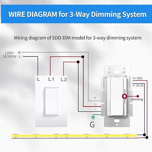 Dimmer and Driver Switch in one, AC120V 96W ON/Off Output Voltage: 24V +/-0.5V