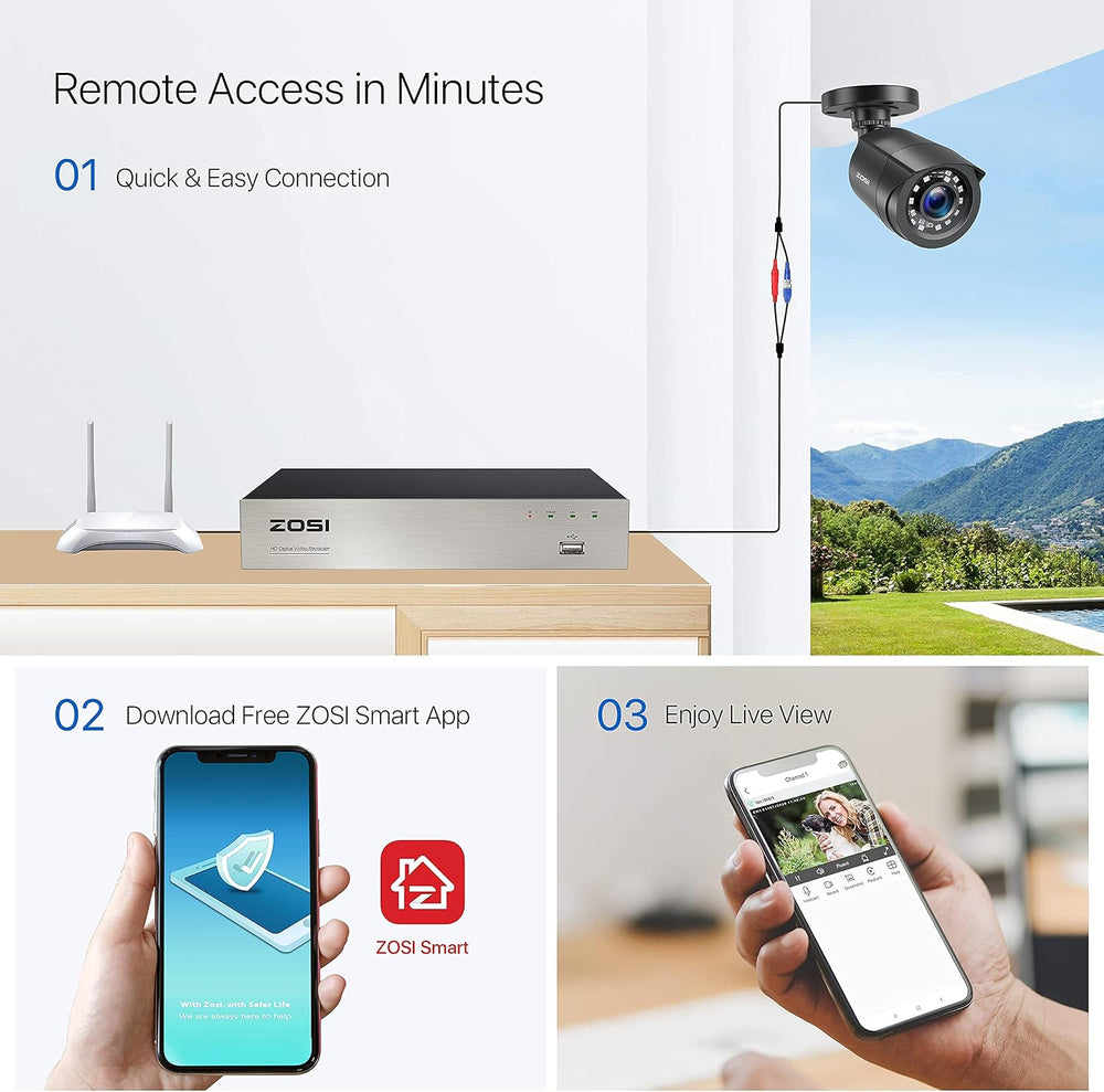 ZOSI 1080P Home Security Camera System, 4X Wired Bullet Cameras, No HDD