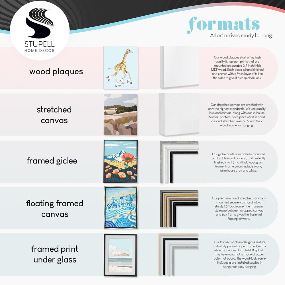 'Stain Removal Reference Guide'| Framed Giclee Art | Stupell Industri...