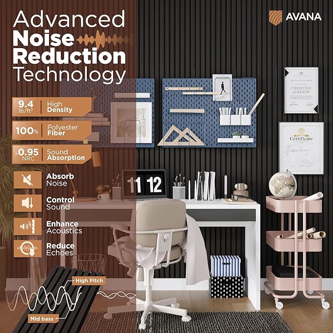 Avana Acoustic Wood Wall Panels – 94.4 X 12.6 Inch Smoke Oak Acoustic Panels ...