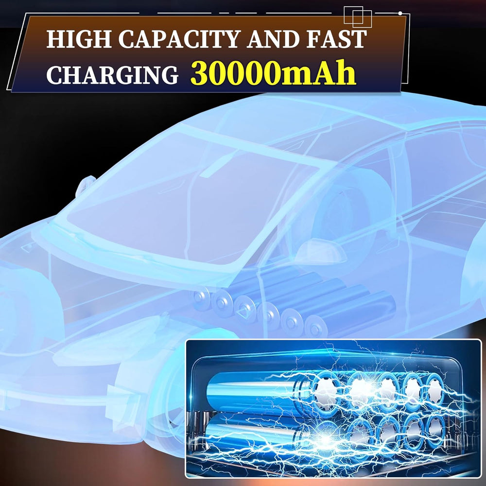 Ofuray Solar Street Lights Outdoor,Of-9000W Commercial Parking Lot Light