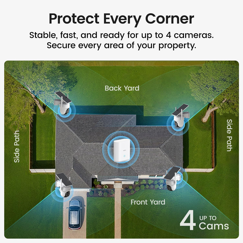 aosu D1 Classic 4-Cam Kit, Security Cameras Wireless Outdoor, Solar Powered