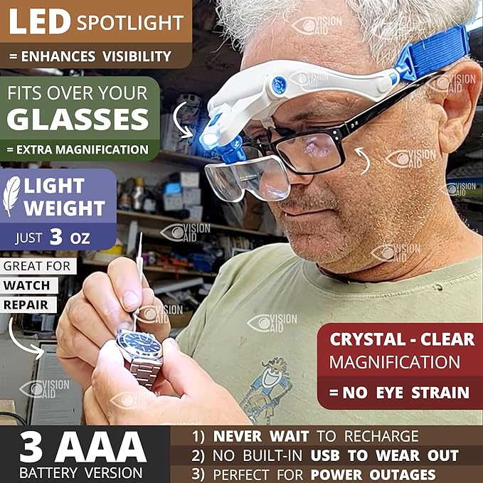 Vision Aid Magnifying Glasses