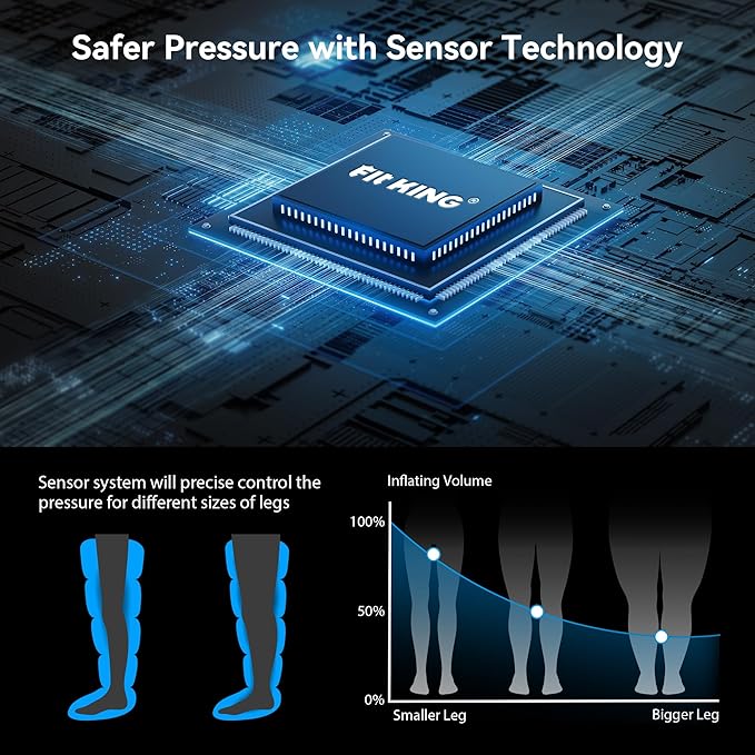 FIT KING Upgraded Cordless Recovery System, Professional Air Compression