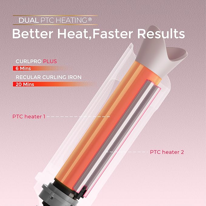 Upgraded Automatic Rotating Curling Iron