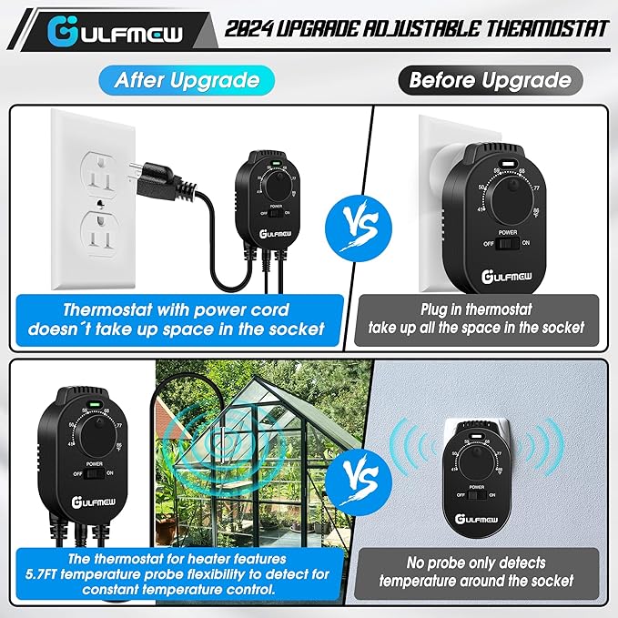 2 Pcs Plug in Thermostat for Heater, Thermostat Plug Outlet