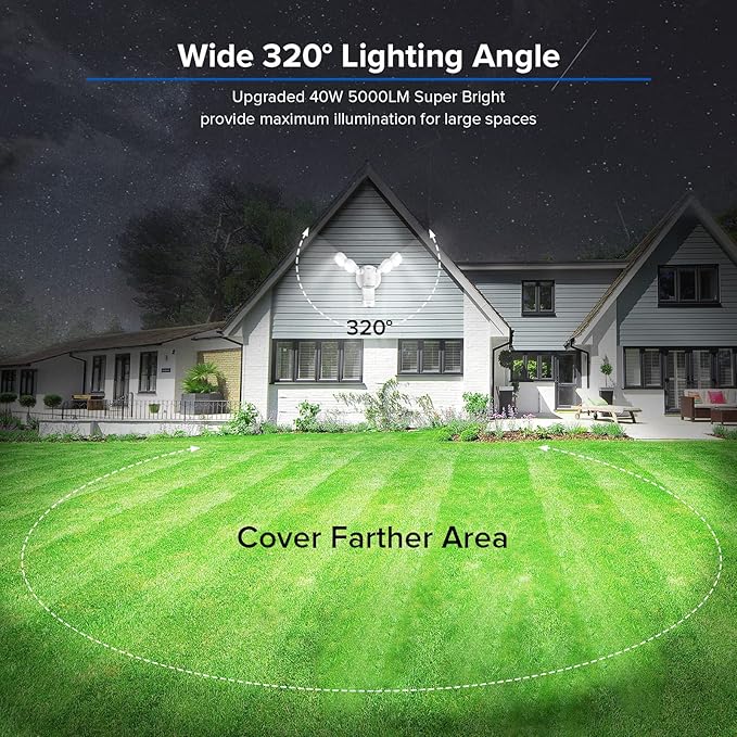 SANSI 40W 5000 LM LED Motion Sensor Outdoor Lights 5000K Daylight Super Bright