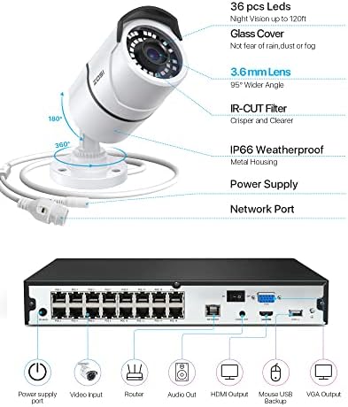 ZOSI 16 Channel 4K PoE Home/Business Security Camera System with 4TB HDD