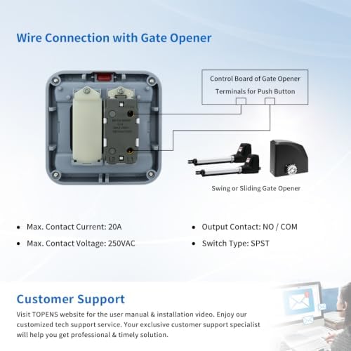 TOPENS TC148 Waterproof Wired Wall Push Button