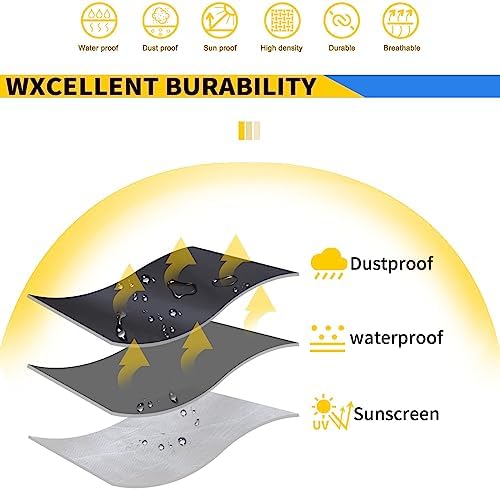 Shelf Dust Covers for Wire Shelving, Fits 48" W x 18" D x 72" ...