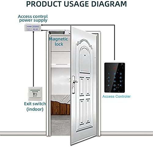 WiFi Work with Tuya Mobile APP,125khz Card,WiFi Access Control keypad,Door Lo...